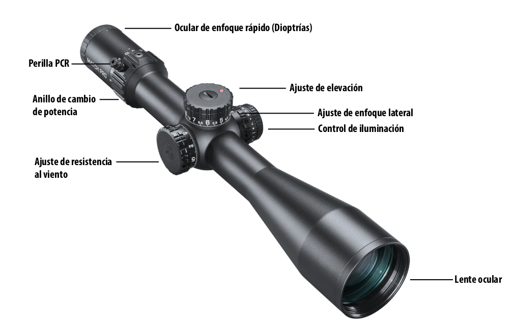 Imagen del Visor BUSHNELL MATCH PRO ED 5-30x56 con anotaciones detalladas de sus partes, incluyendo lente objetivo ED Prime, torretas de ajuste, y retículo iluminado Deploy MIL 2.